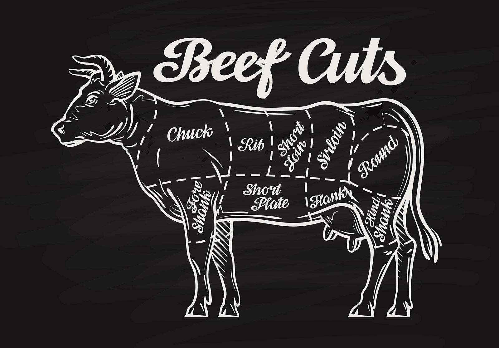 Beef cuts - sort hvid fototapet med kødudskæringer