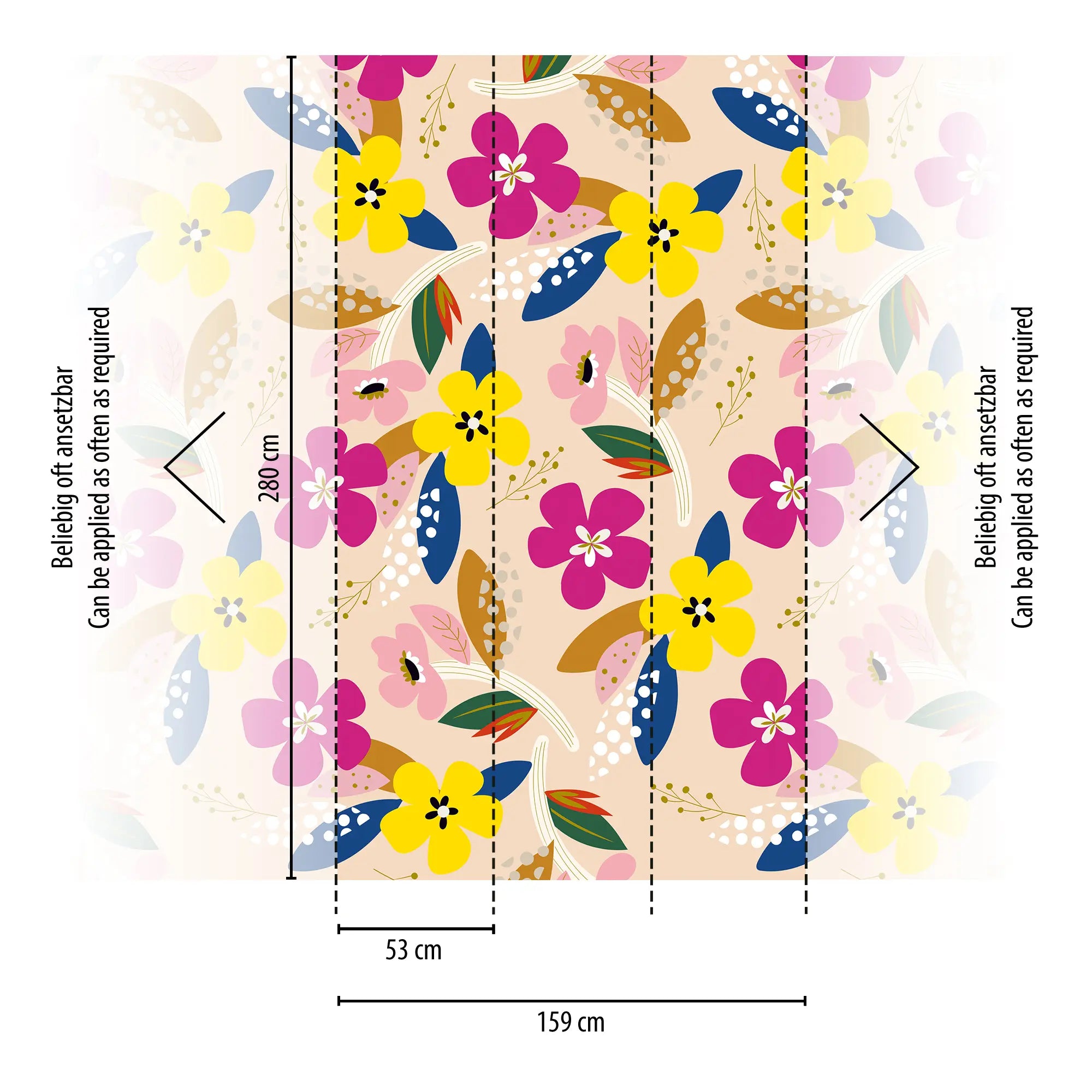 Illustreret vejledning til opsætning af Botanical Bash tapet, viser målinger og mulige paneler. Produkt fra Nicetapet.dk.