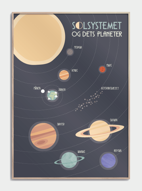 Solsystemet planet plakat 30X40cm. - Køb plakat med planeterne